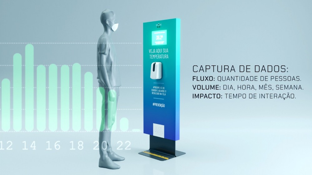  - Zero-Touch Thermometer Display - 2